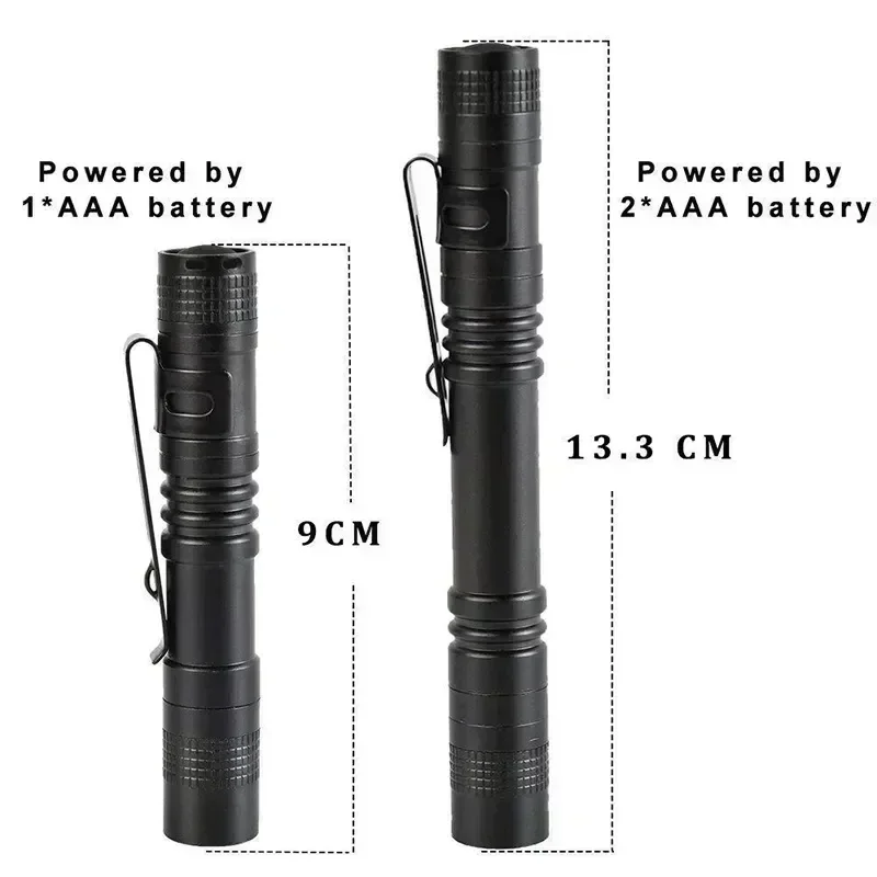 Мини-портативный светодиодный  – обзор и цена Zinc Outdoor Lighting