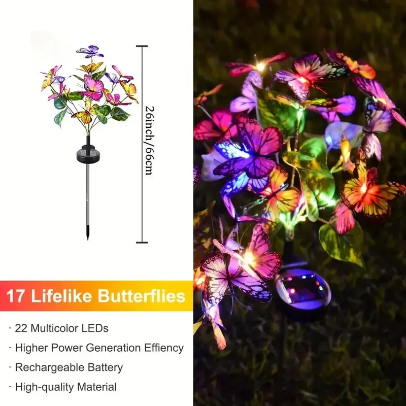 Солнечные светодиодные садовые – обзор и цена Outdoor Lighting Under Pergola