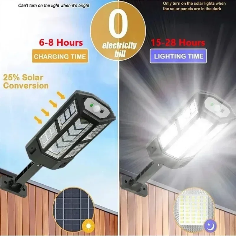 Новейший мощный уличный солнеч – обзор и цена Outdoor Lighting Quality