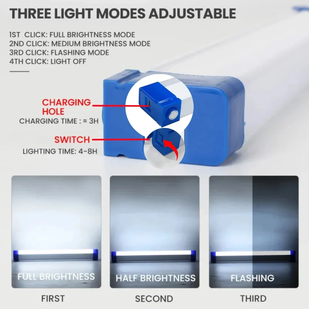 Супер яркий светодиодный фонар – обзор и цена Zinc Outdoor Lighting