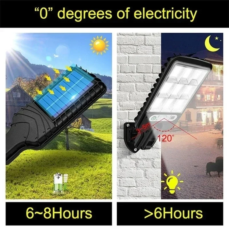 Мощный светодиодный солнечный  – обзор и цена Halo Outdoor Lighting
