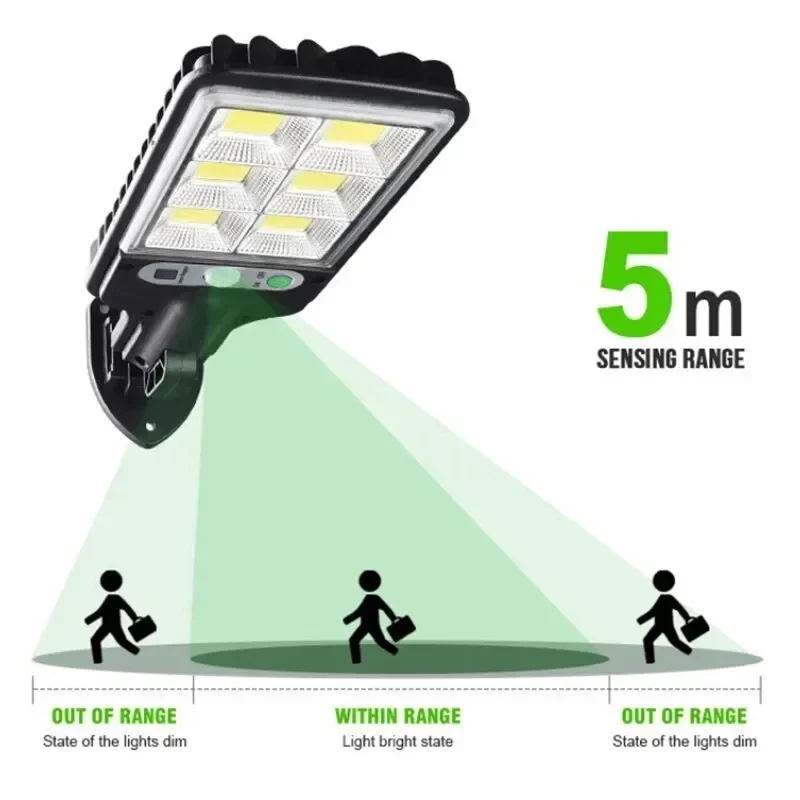 Мощный светодиодный солнечный  – обзор и цена Halo Outdoor Lighting