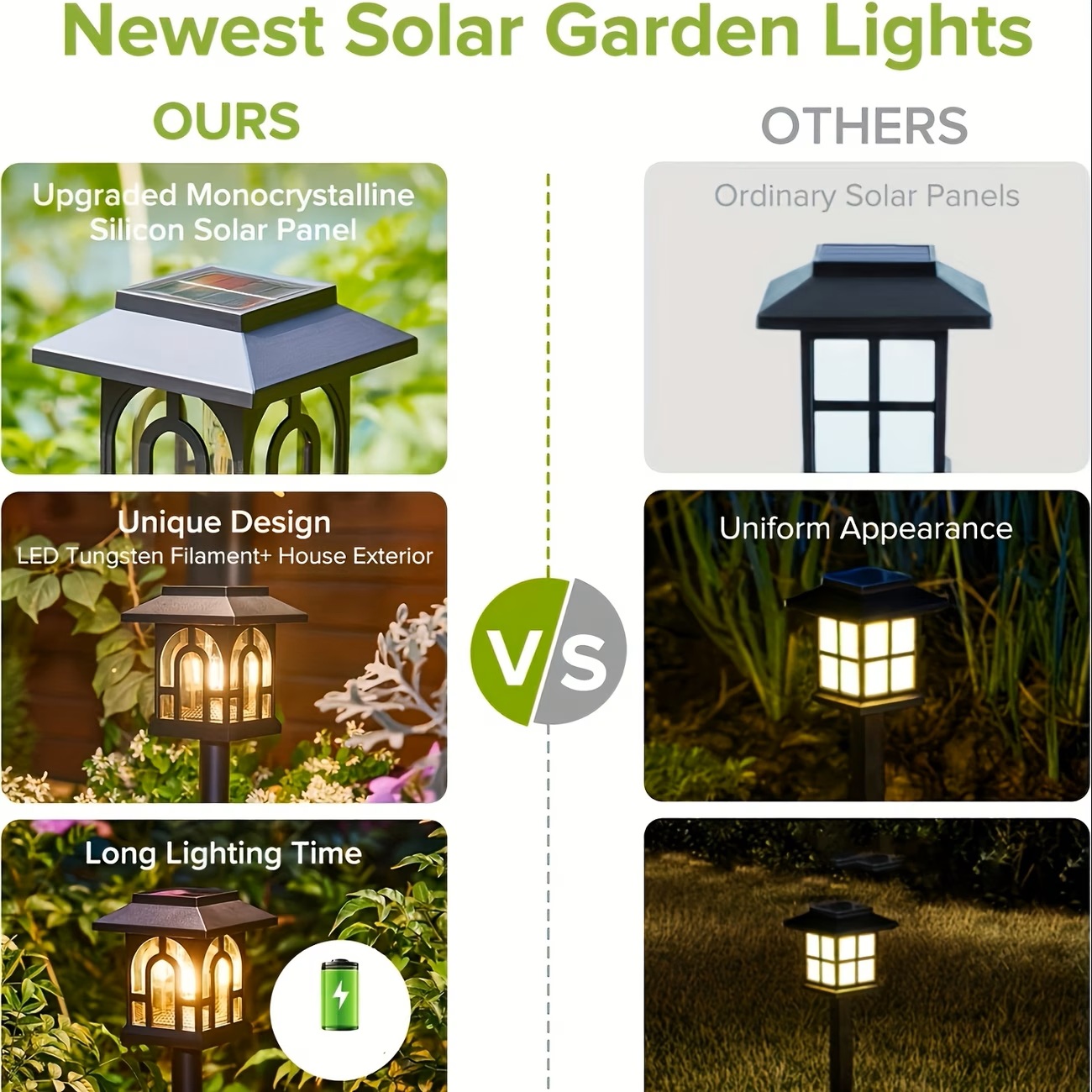 Набор из 10 солнечных светильн – обзор и цена Outdoor Lighting Under Pergola