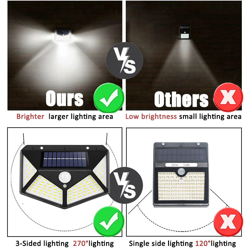 100 светодиодов Многофункциона – обзор и цена Halo Outdoor Lighting