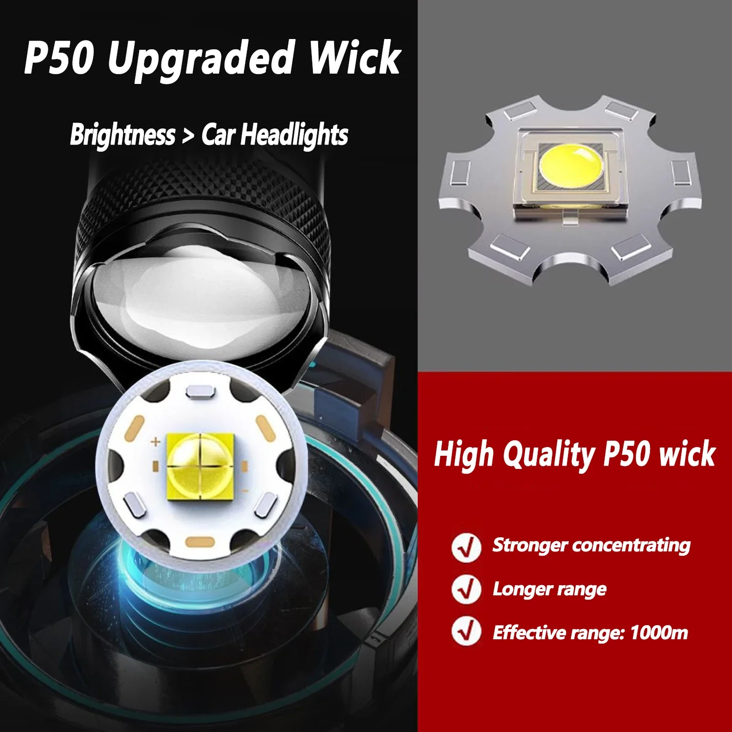 Ультра яркий светодиодный фона – обзор и цена Zinc Outdoor Lighting