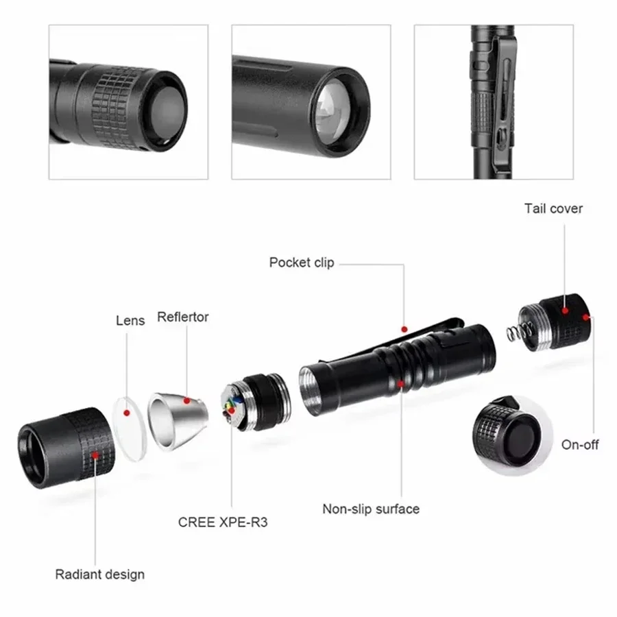 1-4 шт. мини портативный свето – обзор и цена Zinc Outdoor Lighting