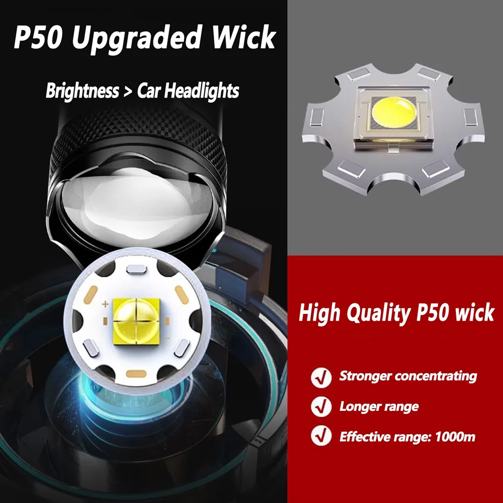 Перезаряжаемый светодиодный фо – обзор и цена Zinc Outdoor Lighting